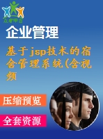 基于jsp技術(shù)的宿舍管理系統(tǒng)(含視頻)