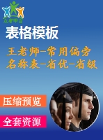 王老師-常用偏旁名稱表-省優(yōu)-省級