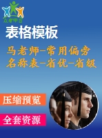 馬老師-常用偏旁名稱表-省優(yōu)-省級(jí)