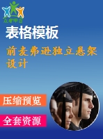 前麥弗遜獨(dú)立懸架設(shè)計(jì)